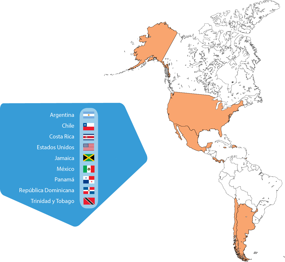 Comité directivo ECPAmericas ECPAmericas